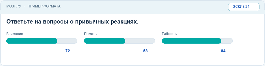 Эскиз интерфейса: Итог по нескольким шкалам