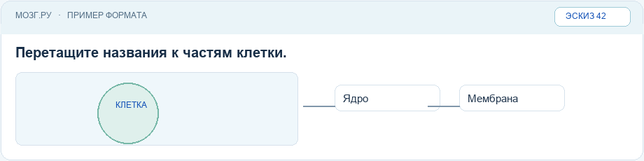 Эскиз интерфейса: Подписать части схемы